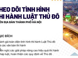 Kế hoạch Theo dõi tình hình thi hành Luật Thủ đô trên địa bàn phường Sơn Tây