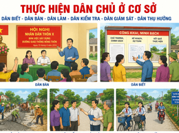 Quyết định ban hành Quy chế thực hiện dân chủ ở xã Ô Diên