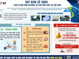 Tuyên truyền về Internet vệ tinh tầm thấp