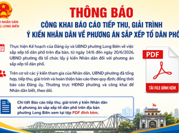 UBND phường Long Biên công khai báo cáo tiếp thu, giải trình ý kiến Nhân dân về phương án sắp xếp tổ dân phố