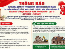 Thông báo Về việc rà soát đối tượng người có công với cách mạng và thân nhân liệt sĩ có nhu cầu hỗ trợ xây mới, sửa chữa nhà ở nhân dịp kỷ niệm 80 năm Ngày Thương binh - Liệt sĩ (27/7/1947 - 27/7/2027)