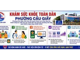 PHƯỜNG CẦU GIẤY TRIỂN KHAI KHÁM SỨC KHỎE ĐỊNH KỲ VÀ SÀNG LỌC BỆNH MIỄN PHÍ CHO NGƯỜI DÂN NĂM 2026