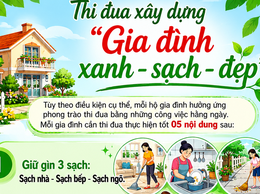 Phát động phong trào thi đua 