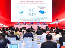 Chuyển đổi số là đổi mới toàn diện tư duy quản trị, lấy người dân làm trung tâm