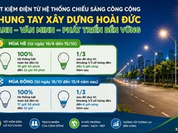 Tiết kiệm điện từ hệ thống chiếu sáng công cộng – Chung tay xây dựng Hoài Đức xanh, văn minh, phát triển bền vững