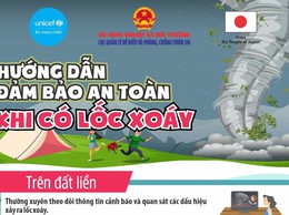 Kỹ năng ứng phó với mưa dông, lốc, sét và mưa đá