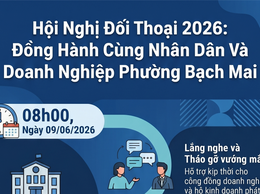 Tổ chức tuyên truyền Hội nghị đối thoại với Nhân dân, Doanh nghiệp và Hộ kinh doanh trên địa bàn phường Bạch Mai năm 2026