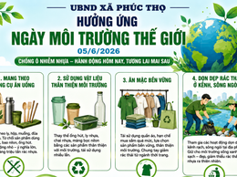 NGÀY MÔI TRƯỜNG THẾ GIỚI 5/6 