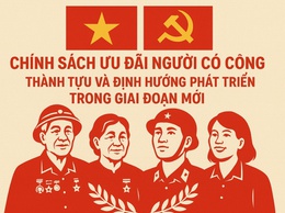 Tăng cường thực hiện chính sách ưu đãi người có công với cách mạng theo Pháp lệnh số 02/2020/UBTVQH14 và Nghị định số 131/2021/NĐ-CP