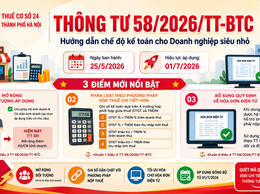 BÀI TUYÊN TRUYỀN