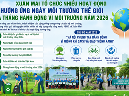 Xuân Mai tổ chức nhiều hoạt động hưởng ứng Ngày Môi trường thế giới và Tháng hành động vì môi trường năm 2026