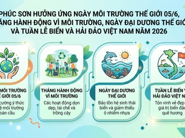 Phúc Sơn Hưởng ứng Ngày Môi trường thế giới 05/6, Tháng hành động vì môi trường, Ngày Đại dương thế giới và Tuần lễ Biển và Hải đảo Việt Nam năm 2026