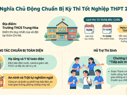 Phú Nghĩa chủ động chuẩn bị các điều kiện tổ chức Kỳ thi tốt nghiệp THPT năm 2026