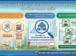Những điều cần biết về việc sắp xếp Tổ dân phố mới tại phường Thanh Xuân