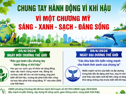 Chung tay hành động vì khí hậu – Vì một Chương Mỹ sáng - Xanh - Sạch - Đáng sống