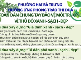 Phường Hai Bà Trưng: Hưởng ứng phong trào thi đua 