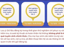 Hà Nội vận hành thử nghiệm hệ thống tuyển sinh đầu cấp trực tuyến có ứng dụng GIS