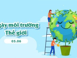 Chung tay hành động vì môi trường
