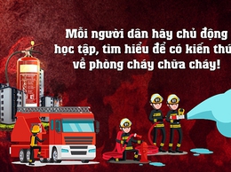Phường Khương Đình triển khai thực hiện Chỉ thị của Ban Bí thư về tăng cường công tác phòng cháy, chữa cháy và cứu nạn, cứu hộ trong tình hình mới