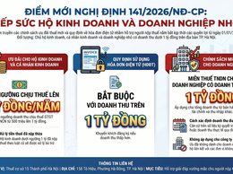 Thuế cơ sở 15 TP Hà Nội: Nghị định số 141/2026/NĐ-CP