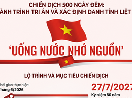 Phú Nghĩa triển khai “Chiến dịch 500 ngày đêm” tìm kiếm, quy tập và xác định danh tính hài cốt liệt sĩ