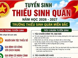 Thông báo tuyển sinh Trường Thiếu sinh quân Miền Bắc năm học 2026–2027