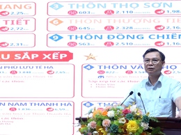 Xã Mỹ Đức dự kiến sắp xếp từ 35 thôn xuống còn 17 thôn