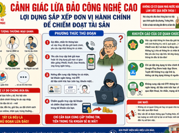 Cảnh giác với thủ đoạn lừa đảo công nghệ cao lợi dụng việc sắp xếp đơn vị hành chính để chiếm đoạt tài sản
