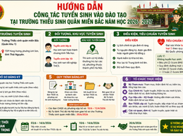 Thông báo tuyển sinh vào Trường Thiếu sinh quân miền Bắc năm học 2026 - 2027