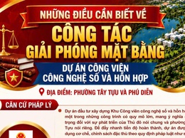 Những điều cần biết về công tác bồi thường giải phóng mặt bằng Dự án Công viên công nghệ số và hỗn hợp