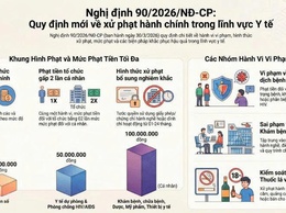 Phường Phương Liệt tăng cường công tác tuyên truyền quy định xử phạt vi phạm hành chính trong lĩnh vực y tế