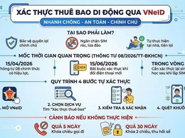 Xã Đại Thanh: hỗ trợ lưu động xác thực thông tin thuê bao di động và cài đặt chữ ký số cá nhân trên ứng dụng VNeID