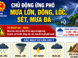 Xuân Mai chủ động ứng phó mưa lớn, dông lốc, ngập lụt và sạt lở đất