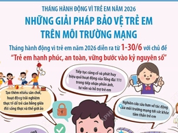 Bảo vệ trẻ em trên môi trường mạng – Trách nhiệm của gia đình và xã hội