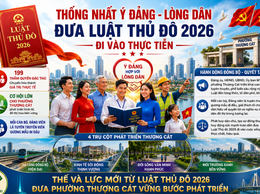 LUẬT THỦ ĐÔ LÀ BỆ PHÓNG THỂ CHẾ CHO PHƯỜNG THƯỢNG CÁT BỨT PHÁ TRONG KỶ NGUYÊN MỚI