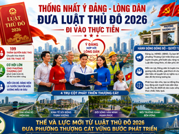 10 ĐIỂM MỚI CỦA LUẬT THỦ ĐÔ 2026
