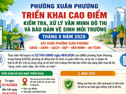 Phường Xuân Phương triển khai cao điểm kiểm tra, xử lý văn minh đô thị và bảo đảm vệ sinh môi trường tháng 6 năm 2026