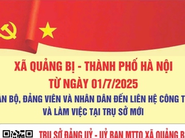 THÔNG BÁO ĐỊA ĐIỂM LÀM VIỆC CỦA CÁC CƠ QUAN XÃ QUẢNG BỊ