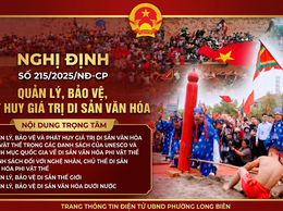 Nghị định số 215/2025/NĐ-CP về quản lý, bảo vệ và phát huy giá trị di sản văn hóa phi vật thể