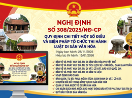 Nghị định số 308/2025/NĐ-CP quy định chi tiết một số điều và biện pháp tổ chức, hướng dẫn thi hành Luật Di sản văn hóa