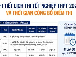 Chi tiết lịch thi tốt nghiệp THPT năm 2026 và thời gian công bố kết quả thi