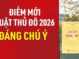 Luật Thủ đô 2026: Mở không gian phát triển mới cho Hà Nội