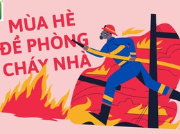 CÔNG AN PHƯỜNG XUÂN ĐỈNH KHUYẾN CÁO CÁC BIỆN PHÁP AN TOÀN PHÒNG CHÁY CHỮA CHÁY MÙA NẮNG NÓNG