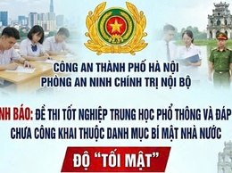 Đề thi tốt nghiệp THPT là Bí mật Nhà nước độ “Tối mật” – Tuyệt đối không gian lận thi cử