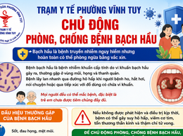 CHỦ ĐỘNG PHÒNG, CHỐNG BỆNH BẠCH HẦU