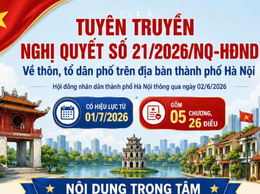 NGHỊ QUYẾT SỐ 21/2026/NQ-HĐND NGÀY 02/6/2026 CỦA HĐND THÀNH PHỐ HÀ NỘI VỀ TỔ CHỨC VÀ HOẠT ĐỘNG CỦA THÔN, TỔ DÂN PHỐ