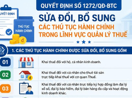 [Inforgrapphic]: Sửa đổi, bổ sung 05 thủ tục thuế liên quan đến Hộ kinh doanh