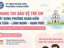Chung tay bảo vệ trẻ em xây dựng phường Hoàn Kiếm an toàn - lành mạnh - hạnh phúc