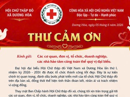 Thư cảm ơn!