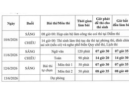 Thí sinh xử lý thế nào khi mất giấy báo thi tốt nghiệp THPT